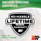 K&N 20X24X1 HVAC Furnace Air Filter, Lasts a Lifetime, Washable, Merv 13, the Last HVAC Filter You Will Ever Buy, Breathe Safely at Home or in the Office, HVC-13-12024