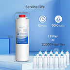 BELVITA Filters Compatible with Elkay® EWF3000 and Ezh20 Bottle Filling Station, Water Filter Replacement for ERF750, 51299C, 55898C (No Chip) 3000 Gallons, 1 Pack