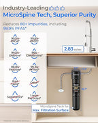 Waterdrop 15UA-PF Under Sink Water Filter, Reduce 80+ Impurities Including 𝟗𝟗.𝟗% 𝐏𝐅𝐎𝐀, 𝟗𝟗.𝟖% 𝐏𝐅𝐎𝐒, 96% Chloramine, Fluoride, VOCs, Chloroform (Replacement Filter: WD-RF15-PF)