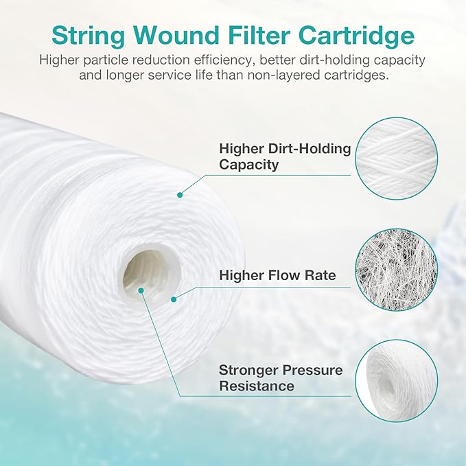 5 Micron 10" x 4.5" String Wound Water Filter Cartridge for Well Water, SimPure Whole House Sediment Filter Replacement for Housing DB10P DB10C (4 Pack)