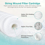5 Micron 10" x 4.5" String Wound Water Filter Cartridge for Well Water, SimPure Whole House Sediment Filter Replacement for Housing DB10P DB10C (4 Pack)