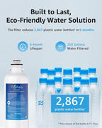 EcoAqua 11032531 Replacement for Bosch® Ultra Clarity® Pro BORPLFTR50, 12033030, 11025825, BORPLFTR55, B36CD50SNS, B36CT80SNS, B36CL80ENS, B36FD50SNS, WFC100MF, Refrigerator Water Filter, 3 Filters