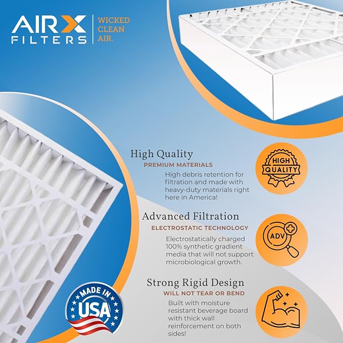 AIRX FILTERS WICKED CLEAN AIR. 20x25x5 Air Filter MERV 11 Compatible with ReservePro 4356 Furnace Filter 2 Pack
