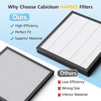 HAP605/HAP607 Replacement Filters for FreAire HAP605 HAP607 and for XenonLab HAP605 HAP607 Air Purifier, 3-in-1 Efficient Air Filter with Activated Carbon for Home, 4-Pack