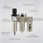 Upgraded 1/2" NPT Industrial Air Dryer for Compressor, 3 Stage Air Compressor Water Separator System, Particulate Filter, Coalescing Filter, Desiccant Dryer & Air Regulator,Auto Drain