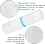 [6-Pack] Pre-Filter Compatible with LEVOIT Core 600S Air Purifier Filter Replacement Core 600S-P, Fit Part# Core 600S-RF