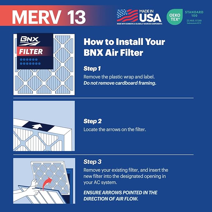 BNX TruFilter 20x25x5 (19.88’’ x 24.88’’ x 4.38‘’ Honeywell Compatible 4”) MERV 13 Air Filter (2-Pack) - MADE IN USA - HVAC AC Furnace Filters Health, Allergies, Mold, Bacteria, Smoke, MPR 1900 FPR 10