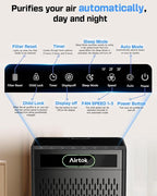 Air Purifiers for Home Large Room Up to 1848sq.ft, Airtok Air purifier for Home Pet, Washable Pre-Filter Air Quality Monitor HEAP Sleep Mode Air Cleaner for Bedroom, Dorm room, Office, AP3001 Black