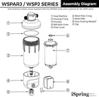 iSpring WSP500ARJ Spin-Down Sediment Water Filter, Upgraded Jumbo Size, Large Capacity, Reusable with Touch-Screen Auto Flushing Module, Brass Top Clear Housing, 500 Microns