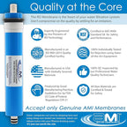 APPLIED MEMBRANES INC. 36 GPD Reverse Osmosis Membrane | RO Membrane Water Filter Replacement for Reverse Osmosis Water Filtration System | 1.8” x 12” Universal Compatibility | Made in USA M-T1812A36