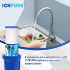 ICEPURE 5 Micron 20" x 4.5" Whole House Grooved Sediment Water Filter Cartridge Replacement for AP810-2, DGD-5005-20, CFDGD2501-20BB, SDC-45-2005, RS18-20, 3Pack