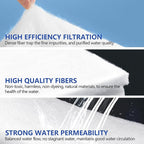 UBeesize Aquarium Filter Media Floss, 12 ft Cut to Fit Pond Filters for Outdoor Ponds and Fish Tank, High Efficiency Aquarium Filter Material, No Dye and Reusable Filter Floss