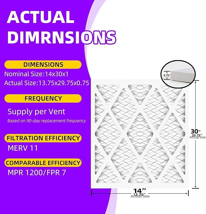 14x30x1 MERV 11 (6-Pack) MERV 11 Pleated Air Filter (Actual Size: 13.75"x29.75"x0.75") MPR 1200 & FPR 7, Furnace Air Filters