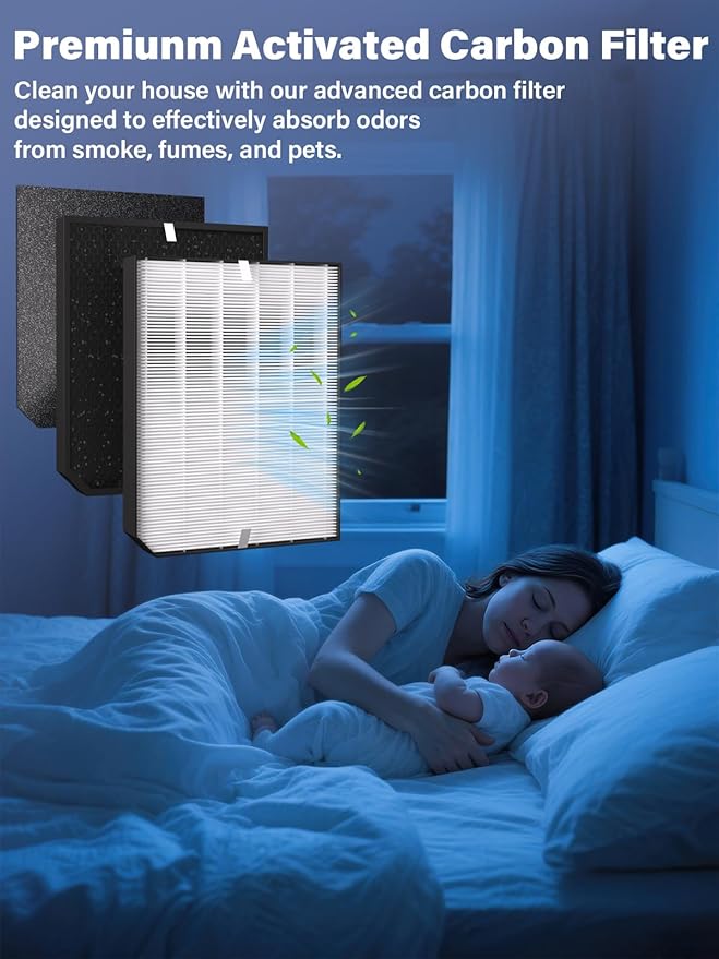 2000 Replacement Filters Compatible with Air Doctor AD2000 & AD2000i Air Purifiers, Includes 1 Efficiency Filter, 2 Carbon Filters & 4 Pre-Filters, Compare to Part # ADF2001 ADF2002 ADF2003