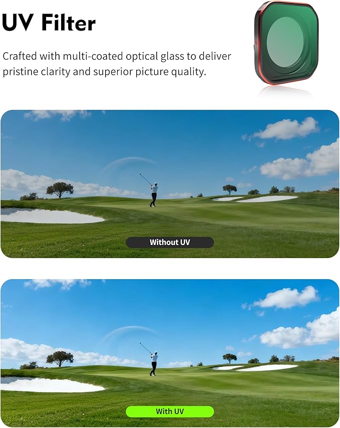 PL Polarizing Filter for Insta360 Ace Pro2, Circular Polarizer Lens Eliminates Glare & Reflections, Enhances Color Saturation for Water & Sky, HD Multi-Coated Glass