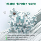 TOREAD Replacement for Spa Filter PRB35-IN, Unicel C-4335, Guardian 409-219, Filbur FC-2385, 03FIL1300, 17-2482, 25393, 303557, 817-3501, R173431, 35 sq.ft, 5 X 9 Drop in Hot Tub Filter, 2 Pack