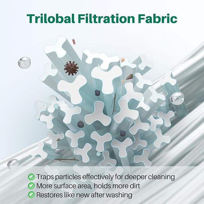 TOREAD Replacement for Spa Filter PRB35-IN, Unicel C-4335, Guardian 409-219, Filbur FC-2385, 03FIL1300, 17-2482, 25393, 303557, 817-3501, R173431, 35 sq.ft, 5 X 9 Drop in Hot Tub Filter, 2 Pack
