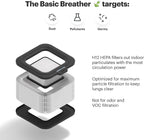 Mila Air Authentic Basic Breather H12 HEPA Home Replacement Filter, Genuine Mila Air Filter, Removes Dust, Particulates, Pollution, Ideal for Large Room or Bedroom