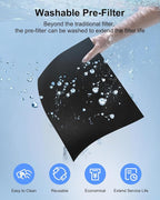 Air Purifiers for Home Large Room 2200 Ft² with Washable Filters, MOOKA H13 HEPA Air Purifier for Home Pets Bedroom with Fragrance, Air Cleaner for Smoke Dust Pollen Pets Hair Odor, KJ190 Grey