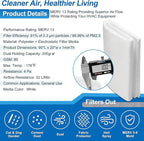 UCINNOVATE MERV 13 Filter Media 20"x90", 12.5 Ft² Cut to Fit Electrostatic Air Vent Filters with 125" Tape, Stop Dust, Pollen and Pet Dander(0.3 Microns) for HVAC AC Vent Purifiers Fan Registers