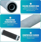 CFS – 4 Pack Radial Flow Carbon Water Filter Cartridges Compatible with CB3, GE FXUVC, FXULC, CBC-10 Models – Removes Bad Taste – Whole House Replacement Filter Cartridge – 0.5 Micron – 10" x 2.5"