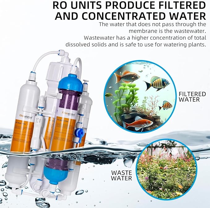 Filterelated 3-Stage RO/DI Filter Kit 3-Pack with Color-Changing DI Resin | PMB Sediment + GAC Carbon Replacement Filters | for Aquarium, Reef Tank, Hydroponics & Pure Water Systems