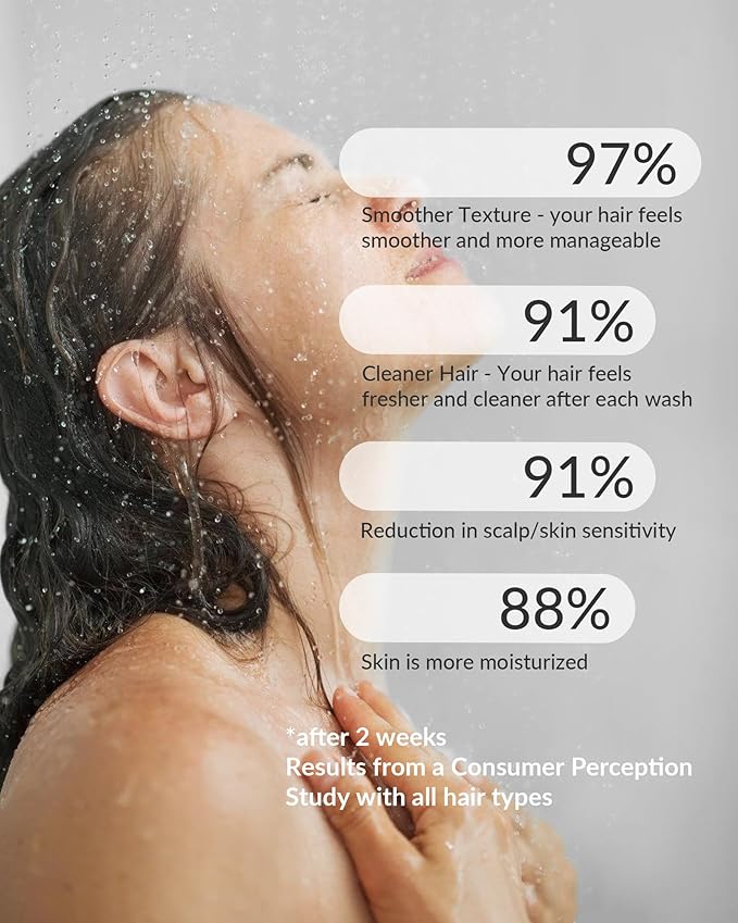 Hard Water Shower Filter - Removes Chlorine, Heavy Metals & Scale - KDF Technology for Softer Skin & Hair - Fits Most Rain & Handheld Showerheads - (Chrome Polished)