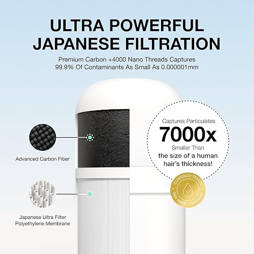 Filterbaby Skincare Filter 2.0, Bathroom Sink Filter Faucet for Men and Women’s Skin Care, 99.9% Chlorine Removal – 0.000001 mm Carbon Fiber, Clinically Tested, Skin Hydration in 2 Weeks (Black)