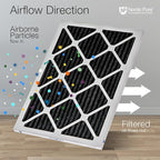 Nordic Pure 18x18x1 (Actual Size: 17 3/4 x 17 3/4 x 3/4) Pure Carbon Pleated Odor Reduction Furnace Air Filters 12 Pack