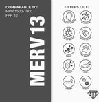 Aerostar 12x18x1 MERV 13-6 Count - Pleated Furnace & Air Conditioner Filters - Removes Bacteria, Dust, Cold & Flu Germs, Lint, Mold, Pet Dander, Allergy-Causing Pollen, Smog, Smoke & Viruses