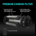 Air Carbon Filter 6 Inch ,Smellines Control Removes 3X More Odors Contaminants. Australian Virgin Charcoal,Carbon Filter for Grow Tent, Hydroponics, Pre-Filter Included (6inch)