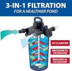 The Pond Guy AllClear Ecosystem Kit – Complete DIY Fishpond with Liner, Pump, UV Filter & Waterfall (1,000-2,000 Gallons) 11' x 11'