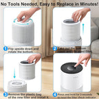 2 Pack H7126 Replacement Filters for Govee Air Purifier, 3-in-1 True HEPA Filter Compatible with GoveeLife H7126 Mini Air Purifier, Part #H7126-RF
