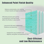 Spray Booth Air Filter Fiberglass Exhaust Green in Paint Booth 15g Green (20" x 20"(200/case))