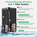 hygger Aquarium Sponge Filter 55-125 Gallon Fish Tank Filter for Breeding Fry Shrimp Snails Betta Air-Powered Filter with Reusable Biochemical Ball Spare Sponge Foam Filter