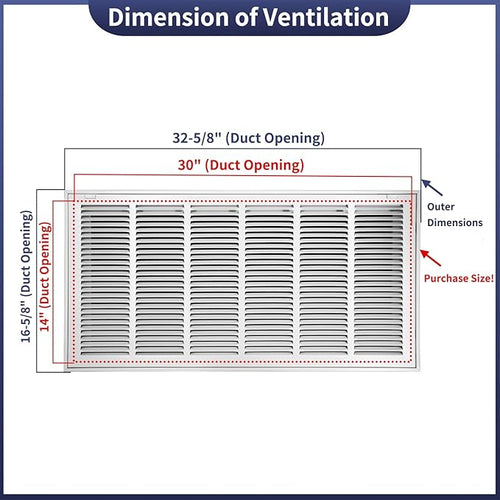 30"W x 14"H [Duct Opening Size] Steel Return Air Filter Grille - Removable Face/Door for 1 inch Filters -HVAC Vent Cover Grill - White [Outer Dimensions: 32 5/8"W X 16 5/8"H]