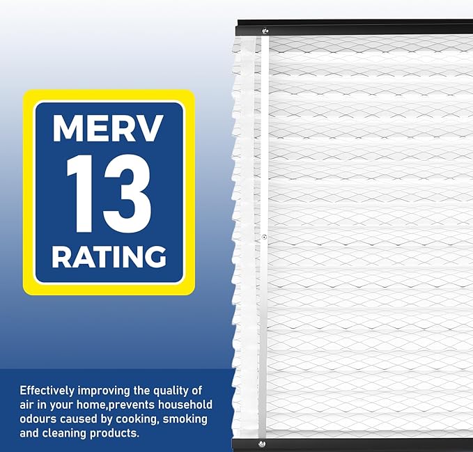 2Pack 413 Replacement Filter Compatible with AprilAire Size:16x25x4 Whole House Air Purifiers model:1410, 1610, 2140, 2410, 2416, 3410, 4400, MERV 13