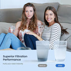 GLACIER FRESH New Upgraded Elarisey™ Filtration Technology, Compatible with Samsung DA29-00020B Refrigerator Water Filter, HAF-CIN/EXP, RF4267HARS for French Door Refrigerator Kitchens (1-Pack)