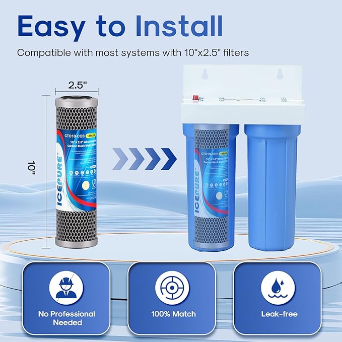 ICEPURE 1 Micron 10" x 2.5" Whole House Upgraded Coconut Shell Activated Water Filter Lead Remove Filter Cartridge Replacement for WFPFC8002, SCWH-5, WHCF-WHWC, FXWTC, CTO10-CQB, RO Unit, 4PACK