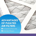 LotFancy 14x14x1 Air Filter MERV 11 4-Pack, Electrostatic Pleated AC Furnace Air Filter, Captures Dust, Smog & Pet Dander, Actual Size: 13.75"x13.75"x0.75"