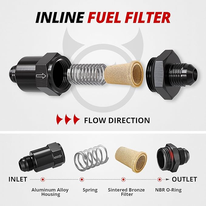 EVIL ENERGY 8AN Billet Inline Fuel Filter 30 Micron Aluminum Black for Car EFI & Carb Fuel Systems, Motorcycle and Boats
