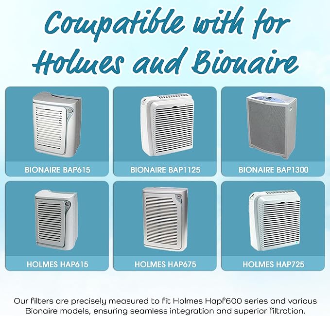 Breathe Naturally - Hapf600 HEPA Carbon Filter Replacement for Holmes Air Purifiers - High Efficiency Carbon Air Cleaner Filters - Compatible with Holmes HAPF600 Series - (10 Pack Carbon Filter C)