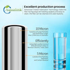 AQUALINK PP10BB-CC 5 Micron 10" x 4.5" Whole House Sediment Activated Carbon Water Filter Replacement for GE FXHTC, GXWH40L, GXWH35F, GNWH38S, RFC-BBSA, W50PEHD, DuPont WFHD13001