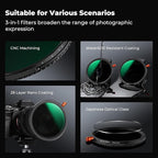 K&F CONCEPT 95mm Black Diffusion Mist Effect 1/4 & Variable ND2-32(1-5 Stops) & Circular Polarizing Filter CPL-in 1 HD Lens Filter with 28 Multi-Coatings for Camera Lenses (Nano-X Series)