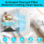 2026 Upgrade 5pcs Ceiling Fan Filters for Blades Easy-Stick Strong Fixity Activated Coconut Carbon Fan Filter for Ceiling Fan, Universal Fan Blade Air Fresh Purifier Cat Litter Box Filter, White