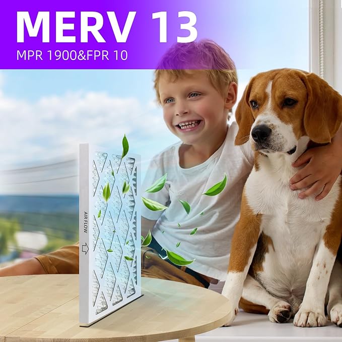20x20x1 MERV 13 (4-Pack) Pleated Air Filter (Actual Size: 19.75"x19.75"x0.75") MPR 1900 & FPR 10, Furnace Air Filters, 20x20x1 air filter