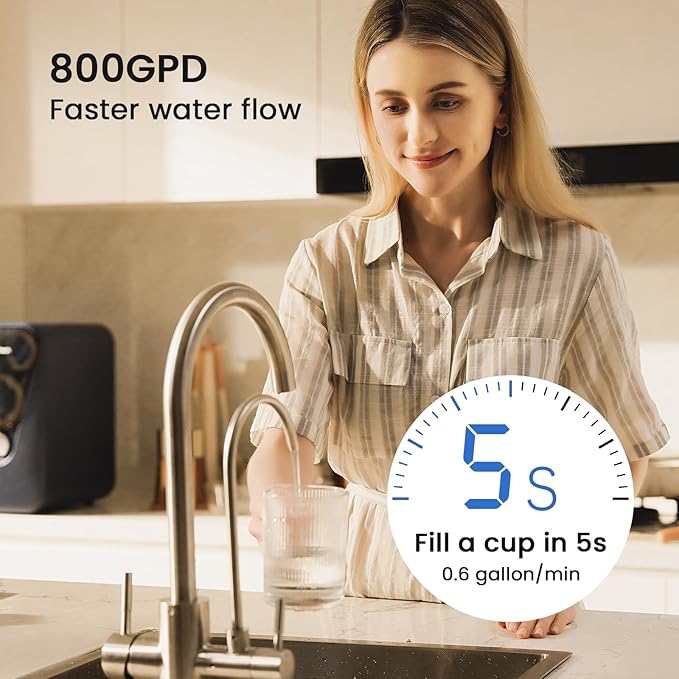 GLACIER FRESH PPC Filter Replacement Filter Replacement for GFU03 Reverse Osmosis System