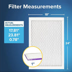 Filtrete 18x24x1 AC Furnace Air Filter, MERV 12, MPR 1500, CERTIFIED asthma & allergy friendly, 3 Month Pleated 1-Inch Electrostatic Air Cleaning Filter, 2-Pack (Actual Size 17.81x23.81x0.78 in)
