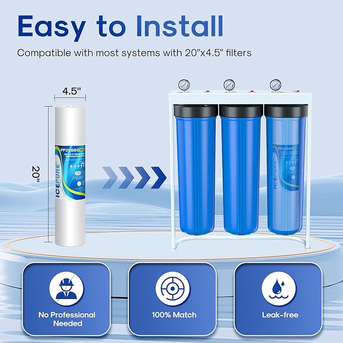 ICEPURE 20 Micron 20" x 4.5" Whole House Sediment Home Water Filter Replacement Cartridge, Compatible with SP-DD-5005-20BB, FPMB5-20, AP810-2, 155358-43, SDC-45-2005, 2PP20BB1M, P5-20, FP25B, 2 Pack