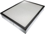 Pollution Control Unit (PCU) High Efficiency MERV 15 Filter. Includes perimeter gasket (20" x 25" x 4")